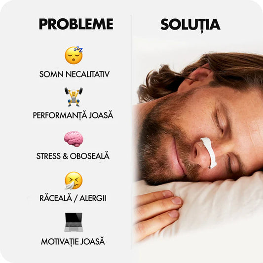 Respix™ Banda Nazala Anti-Sforăit Magnetică și Respirație Ușoară
