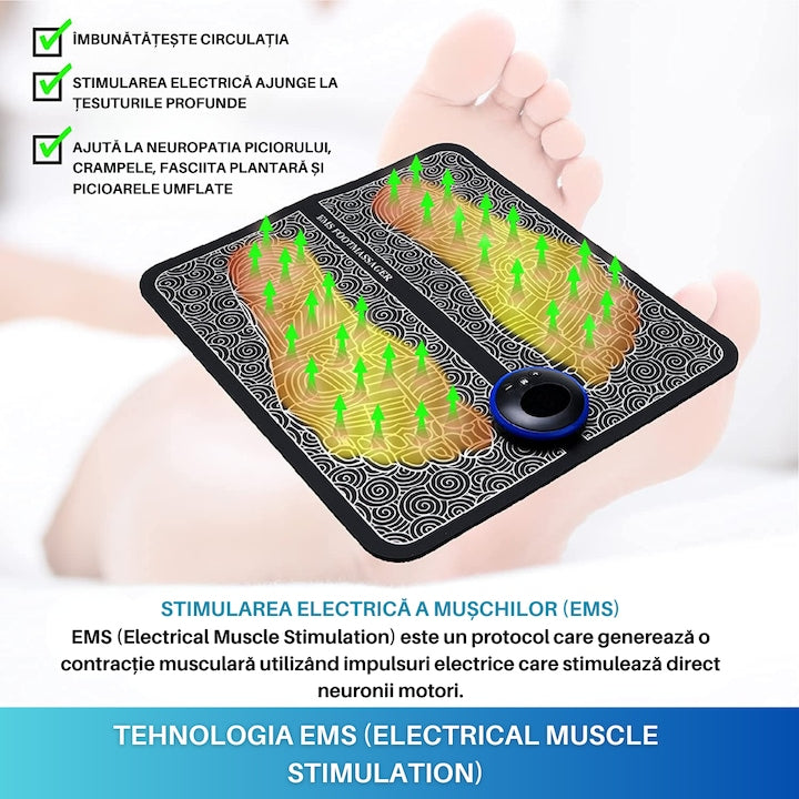Aparat de Masaj Electrostimulare cu tehnologie EMS