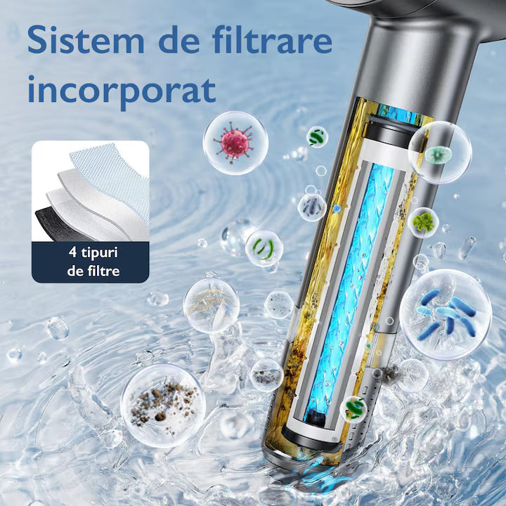 Cap de duș 4 în 1- Experiență completă de relaxare